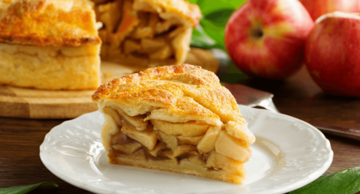 Updated Blog Post Recruiting Automation and Apple Pie